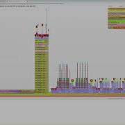 AppDynamics DEXTER Flame Graphs