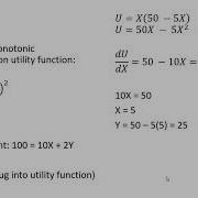 Utility Maximization The Substitution Method