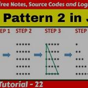 Star Pattern 2 Triangle And Reverse Triangle Pattern In Java