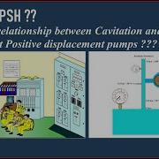 Что такое NPSH Как NPSH влияет на кавитацию Влияет ли NPSH на объёмные насосы
