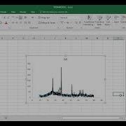 How To Plot XRD In Excel