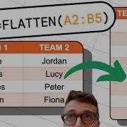 FLATTEN Function