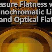 Using A Monochromatic Light And Optical Flat To Measure Flatness