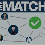 NRMP Match Algorithm Explained Residency Application Process