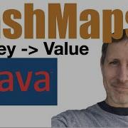 Java HashMaps Intro Tutorial