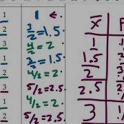 Basic Stats Sec 6 3 Part 1