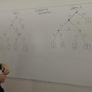 1 Subgame Perfection For Extensive Form Games With Imperfect Information Game Theory Playlist 7