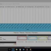 Creating A Chart Entering Data And Rate Of Improvement On Chart Dog