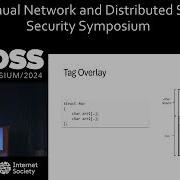 NDSS 2024 Facilitating Non Intrusive In Vivo Firmware Testing With Stateless Instrumentation