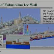Thermal Analysis In Engineering Parallel Computing Frost 3D Universal