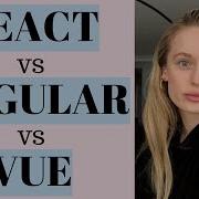 Какой JavaScript фреймворк мне следует изучить в первую очередь Сравнение React Vue Angular
