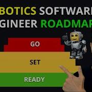 Robotics Software Engineer Roadmap 2026 Get Started With Robotics Today