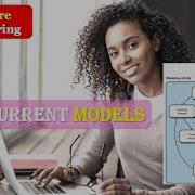 Concurrent Models Concurrent Models In Software Engineering