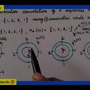 DSP Circular Convolution Using Concentric Circle Method And Matrix Method
