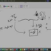 Part 2 Batch Processing In Machine Learning Efficient Data Handling Explained