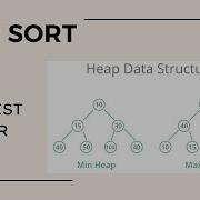 Heap Kth Smallest Element In An Array