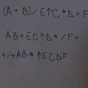 Polish Notation Of An Expression Explained