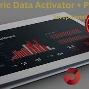 Microsoft Fabric Data Activator Power BI Alerts And Reflex Setup