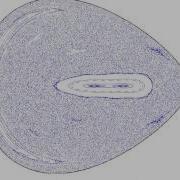 Animated Poincare Surface Of Secion For The Hénon Heiles Hamiltonian