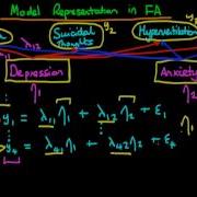 Factor Analysis Model Representation Part 2