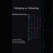 В чём разница между слиянием и перебазированием в Git Git Programming Shorts