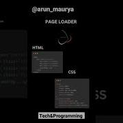 Html Css Page Loader Source Code Html Css Javacoding Javascript Python Pythonforbeginners C