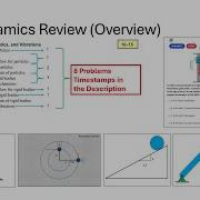 FE Exam Dynamics Review Learn The Core Ideas Through 8 Real Problems