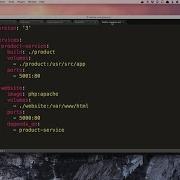 Docker Compose за 12 минут