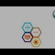OpenDaylight S Support For NETCONF