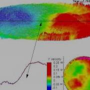 Tecplot 360 Simulation Example Spacecraft Tanks II