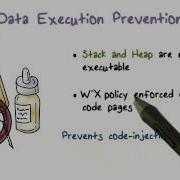 Data Execution Prevention