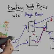 Page Rank Intro To Computer Science
