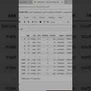 Box Plot Using Seaborn