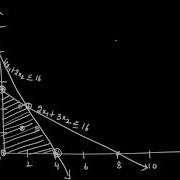 Linear Programming Problems PART 2