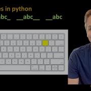 What Are Various Underscores Used In Python