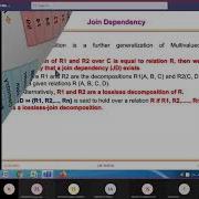 36 DBMS Normalization 4th And 5th Normal Forms With Examples