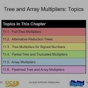 UCSB ECE 252B Spring 2020 Lecture 9 Tree And Array Multipliers