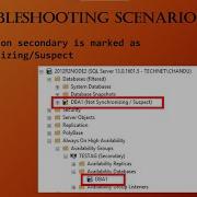 Database Is In Not Synchronizing Suspect On The Secondary Server