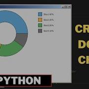 Python Donut Chart How To Create A Donut Chart Using Tkinter Library In Python With Source Code