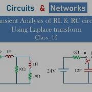 How To Obtain Transient Current Solution Using Laplace Transform Technique