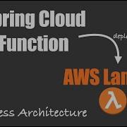 Serverless Function Spring Cloud Function On AWS Lambda