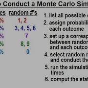 Statistics Ch 4 Probability And Statistics 67 Of 74 How To Conduct A Monte Carlo Simulation
