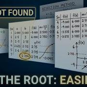 Bisection Method In Numerical Analysis For Finding Roots