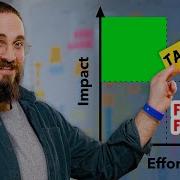 How To PRIORITIZE IDEAS In Meetings Fast The Impact Effort Matrix