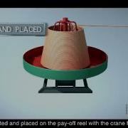 Simulation Animation Of The Aluminum Copper Continuous Extrusion Machine