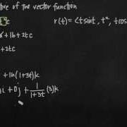 Derivative Of The Vector Function KristaKingMath