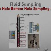 How To Get Representative Reservoir Fluid Sample