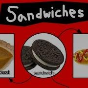 What Is A Sandwich