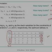 Lecture 7P2 IE 3340 Operations Research Sensitivity Analysis
