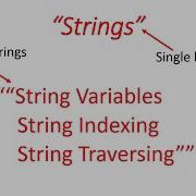 Strings Data Type Part 1 Python For Beginners Class 12